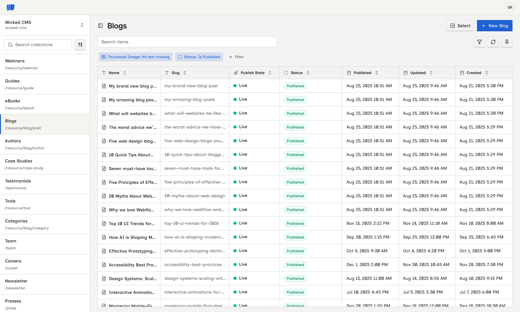 a screenshot of the Wicked CMS web application dashboard, showing a detailed data table of blog posts managed for a Webflow site
